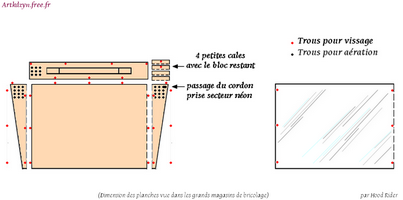 Table_Lumineuse_patron_2